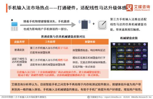 疫期需求激增，第三方手機輸入法市場迎變革——基于艾媒咨詢2020年中國市場專題報告的洞察