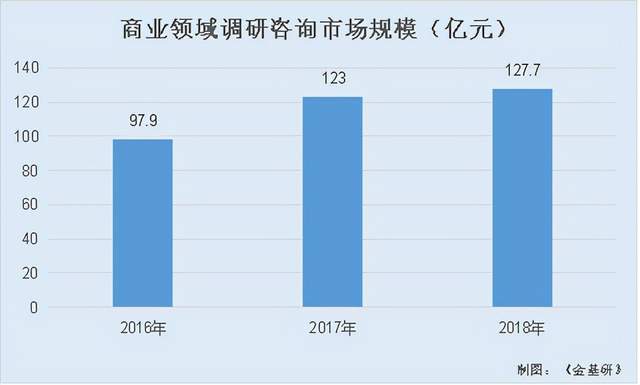 零點(diǎn)有數(shù)數(shù)據(jù)智能應(yīng)用服務(wù)成效顯著 凈利增長(zhǎng)與項(xiàng)目業(yè)績(jī)?nèi)嫣嵘? class=